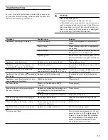 Preview for 35 page of Gaggenau BS 464 610 Use And Care Manual