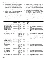 Preview for 40 page of Gaggenau BS 464 610 Use And Care Manual