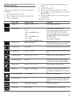 Preview for 31 page of Gaggenau BS 470 611 Use And Care Manual