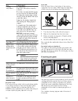 Preview for 34 page of Gaggenau BS 470 611 Use And Care Manual