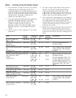 Preview for 44 page of Gaggenau BS 470 611 Use And Care Manual