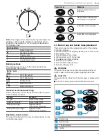 Preview for 11 page of Gaggenau CG 280 211 CA Use And Care Manual