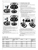 Preview for 14 page of Gaggenau CG280211CA Installation Instructions Manual