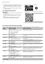 Preview for 18 page of Gaggenau CI 292 Information For Use