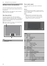 Preview for 10 page of Gaggenau CX 482 Instruction Manual