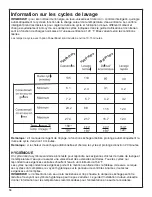 Preview for 40 page of Gaggenau DF 241-760 Care And Use Manual