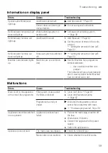 Preview for 59 page of Gaggenau DF 250 User Manual