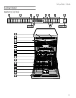 Preview for 11 page of Gaggenau DF 251 Operating Instructions Manual