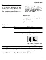 Preview for 35 page of Gaggenau DF 251 Operating Instructions Manual