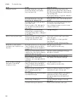 Preview for 38 page of Gaggenau DF 251 Operating Instructions Manual