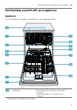 Preview for 15 page of Gaggenau DF271100F User Manual