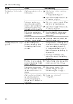 Preview for 52 page of Gaggenau DF271100F User Manual