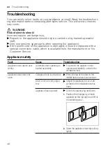 Preview for 48 page of Gaggenau DF481100 User Manual