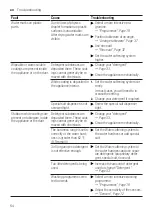 Preview for 54 page of Gaggenau DF481100 User Manual