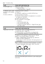 Preview for 54 page of Gaggenau DF481500F User Manual