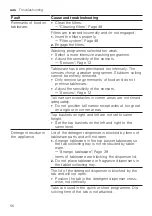 Preview for 56 page of Gaggenau DF481500F User Manual