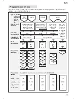 Preview for 15 page of Gaggenau DI 230-130 Operating Instructions Manual