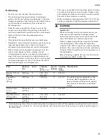 Preview for 57 page of Gaggenau EB 333 610 Use And Care Manual