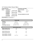 Preview for 22 page of Gaggenau KG491110CA Operation, Maintenance And Installation Manual