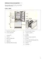 Preview for 7 page of Gaggenau RB 472 Instructions For Use Manual