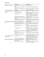 Preview for 22 page of Gaggenau RB 472 Instructions For Use Manual