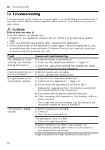 Preview for 22 page of Gaggenau RF 287 Information For Use