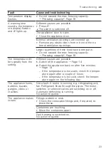 Preview for 23 page of Gaggenau RF 287 Information For Use