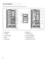 Preview for 8 page of Gaggenau RF 461 Use And Care Manual