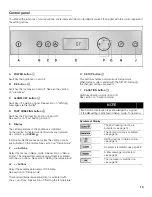 Preview for 13 page of Gaggenau RF 461 Use And Care Manual