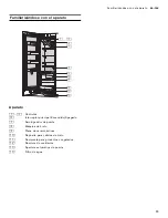 Preview for 73 page of Gaggenau RF411705 Instruction Manual