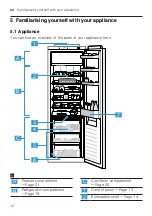 Preview for 12 page of Gaggenau RT 289 User Manual