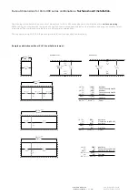 Gaggenau Vario 400 Series Cut-Out Dimensions preview