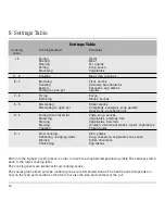 Preview for 14 page of Gaggenau VC 422-610 Operating And Assembly Instructions Manual