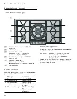 Preview for 34 page of Gaggenau VG 295 150 CA Use And Care Manual