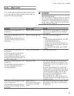 Preview for 19 page of Gaggenau VG 425 211 CA Use And Care Manual