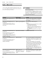 Preview for 20 page of Gaggenau VG 491 211 CA Use And Care Manual