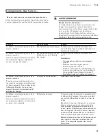 Preview for 43 page of Gaggenau VG 491 211 CA Use And Care Manual