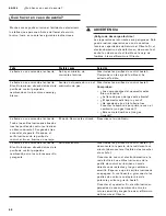 Preview for 66 page of Gaggenau VG 491 211 CA Use And Care Manual