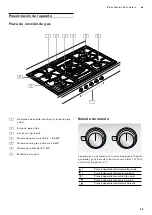 Preview for 23 page of Gaggenau VG 491 Instruction Manual