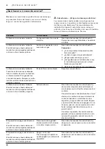 Preview for 30 page of Gaggenau VG 491 Instruction Manual