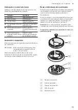 Preview for 39 page of Gaggenau VG 491 Instruction Manual