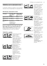 Preview for 59 page of Gaggenau VG 491 Instruction Manual