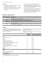 Preview for 72 page of Gaggenau VI 232 120 Instruction Manual