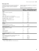 Preview for 75 page of Gaggenau VI 263 620 Use And Care Manual