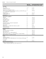 Preview for 76 page of Gaggenau VI 263 620 Use And Care Manual