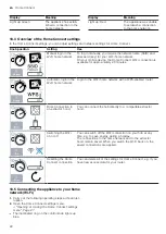 Preview for 22 page of Gaggenau VI482105 User Manual And Installation Instructions