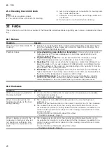 Preview for 28 page of Gaggenau VI482105 User Manual And Installation Instructions