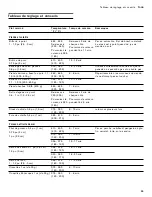 Preview for 29 page of Gaggenau VP 230 620 Use And Care Manual