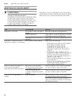 Preview for 50 page of Gaggenau VP 230 620 Use And Care Manual