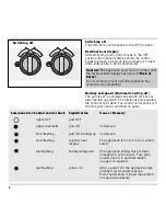 Preview for 10 page of Gaggenau VR 421-611 Operating And Assembly Instructions Manual